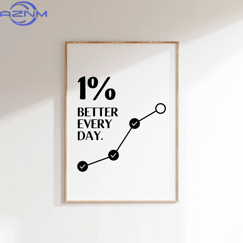 ملصق جداري تحفيزي من AZNM، لوح - مراجعة Home Decor Quotes Ideas وسعره